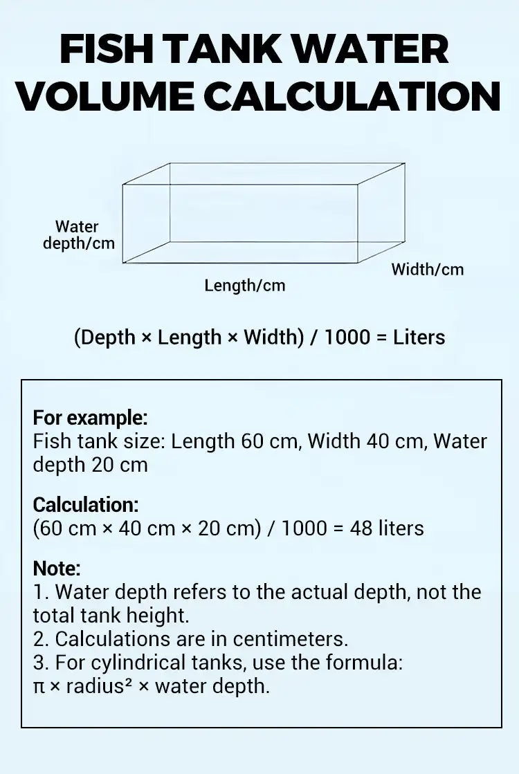 Water Purification Tablets