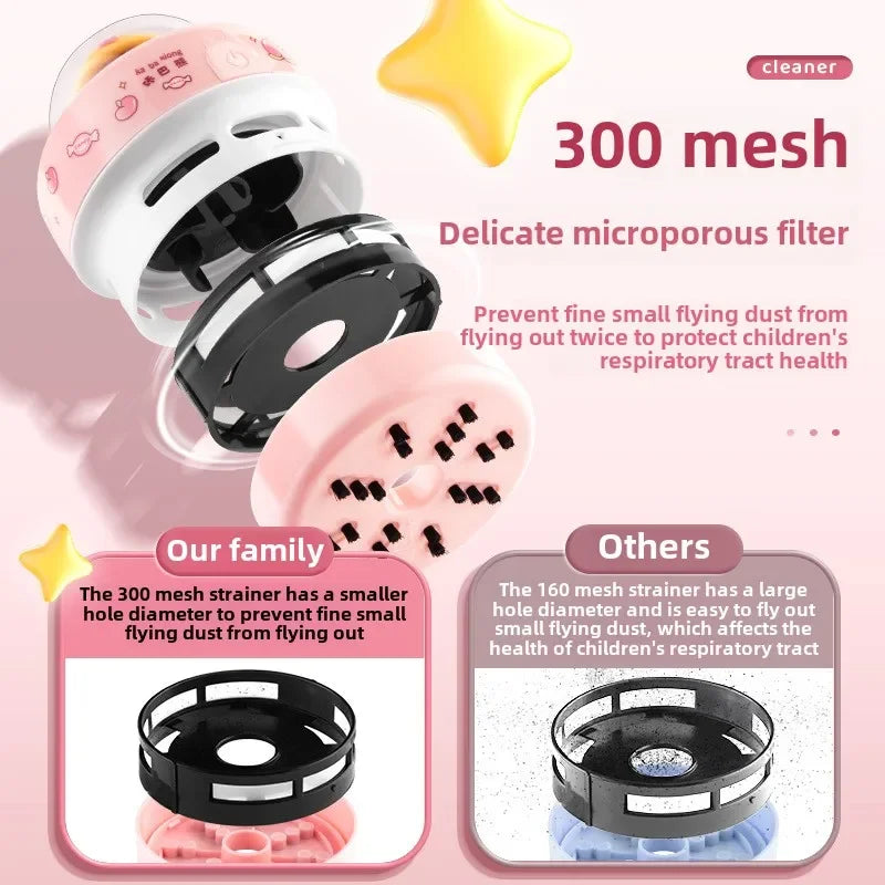 Mini Handheld Vacuum