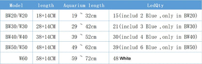 Super Slim Fish Tank Aquatic Plant Grow Lighting