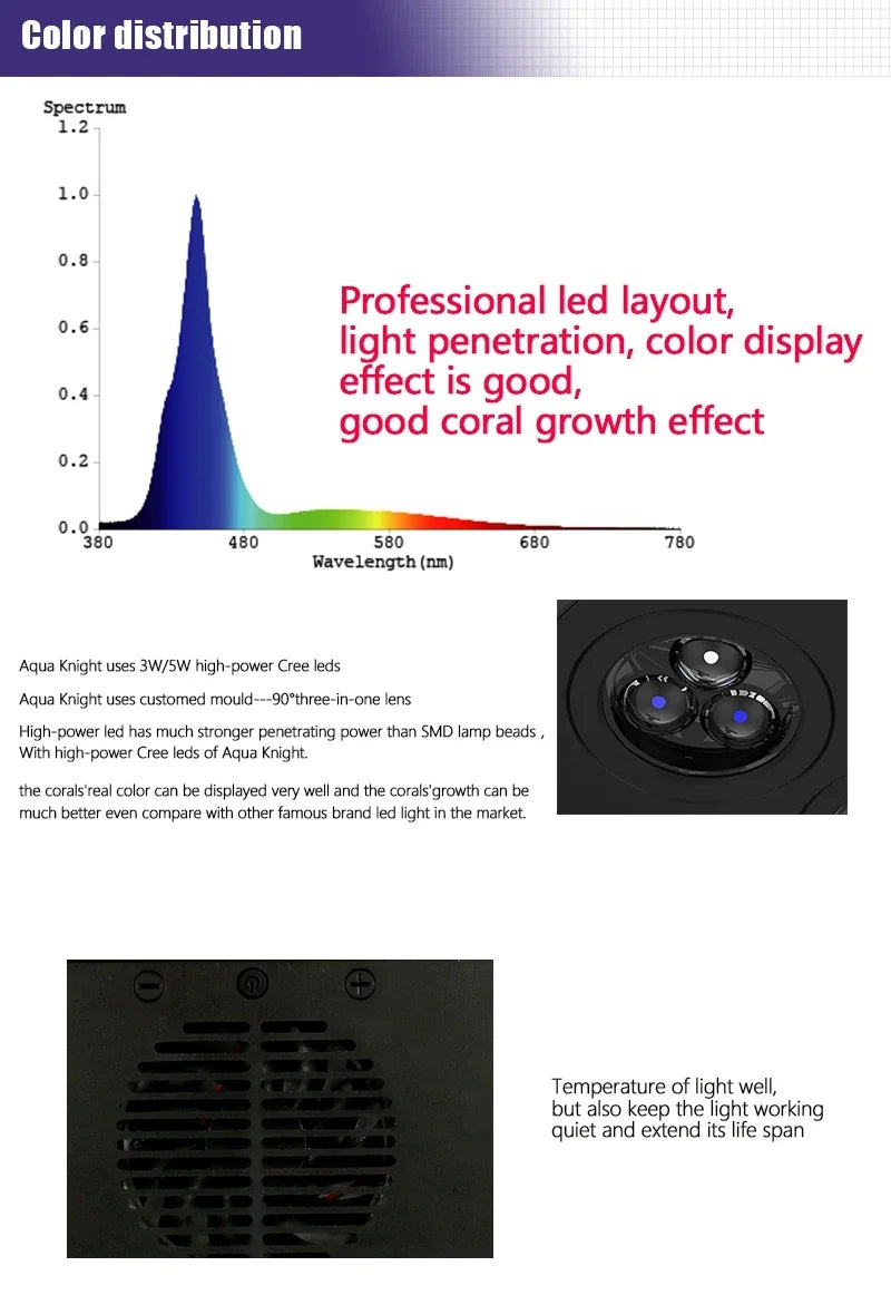 Full Spectrum LED Lamp for Aquarium Fish Tank