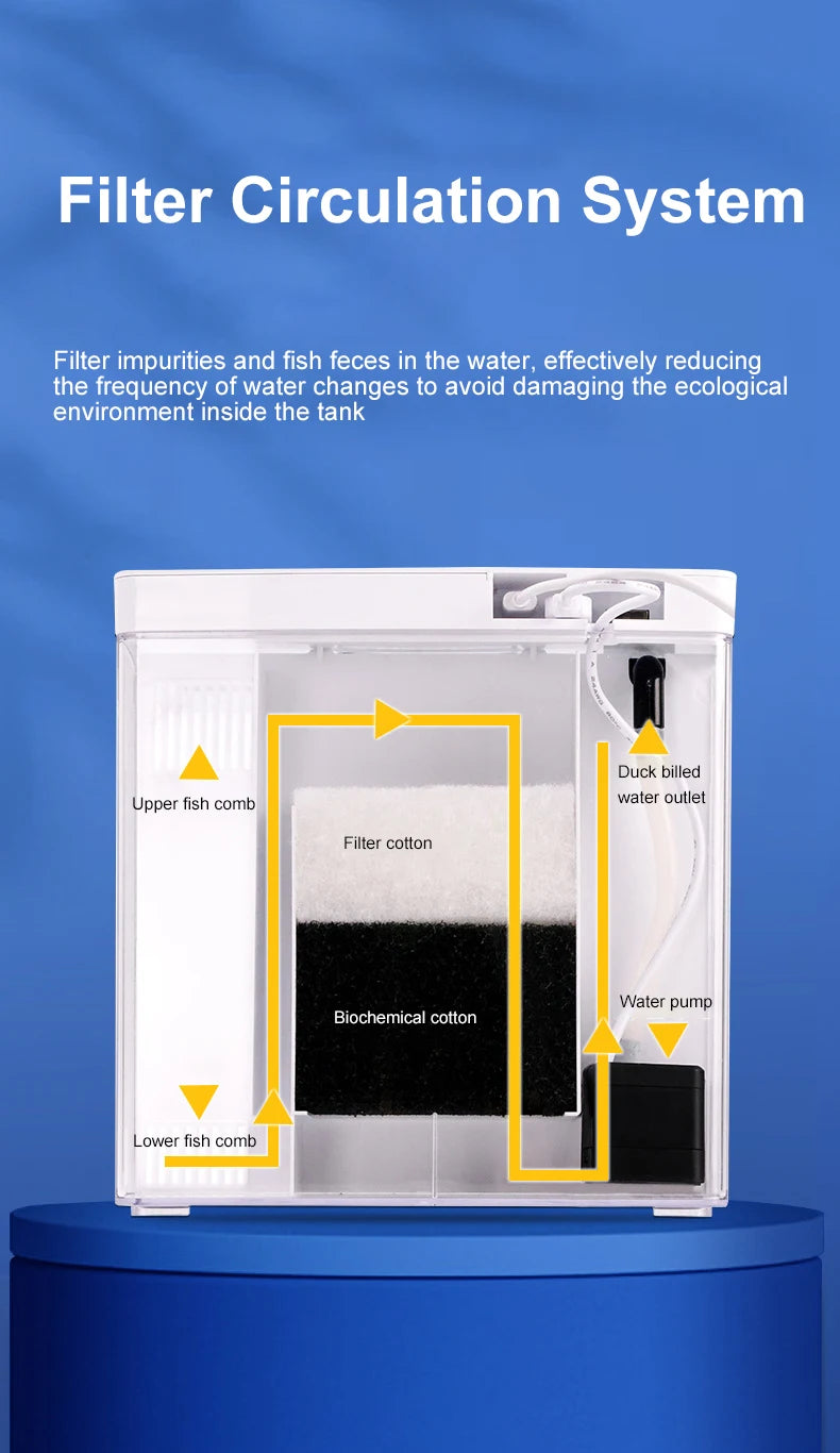 Mini Fish tank