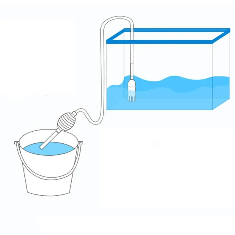 Aquarium Siphon Fish Tank Syphon Vacuum