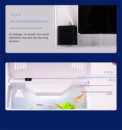 Self circulating household desktop fish tank