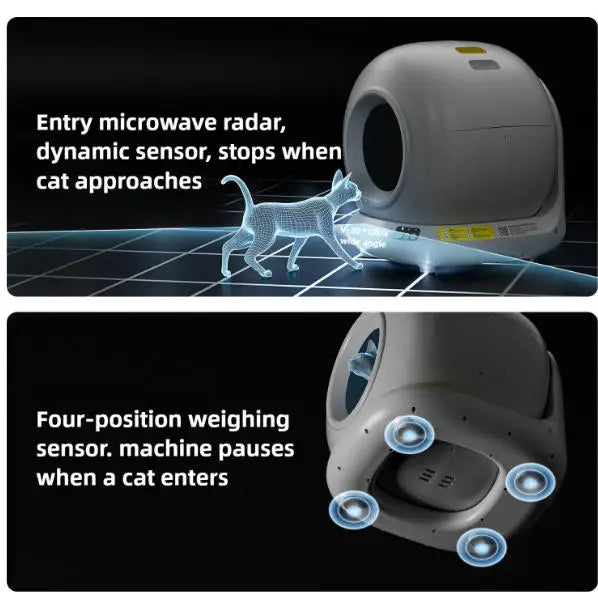 Self Cleaning Cat Litter Box