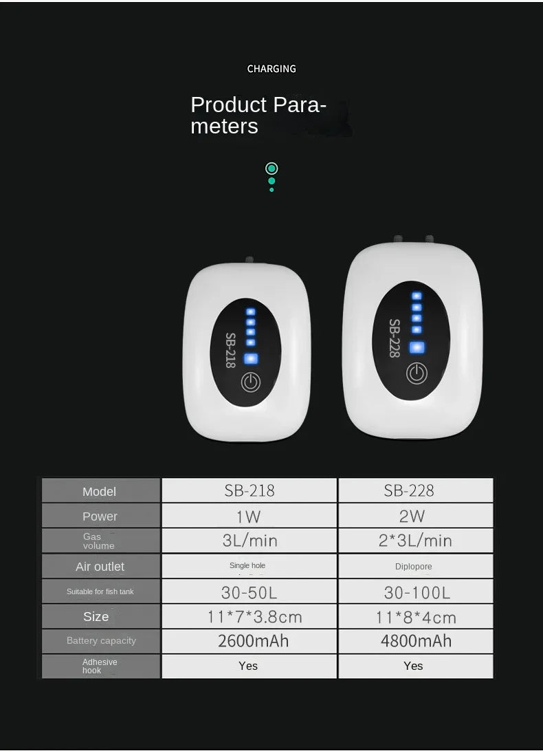 Rechargeable USB Fish Tank Air Pump