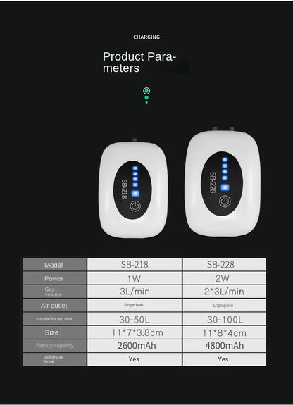Rechargeable USB Fish Tank Air Pump