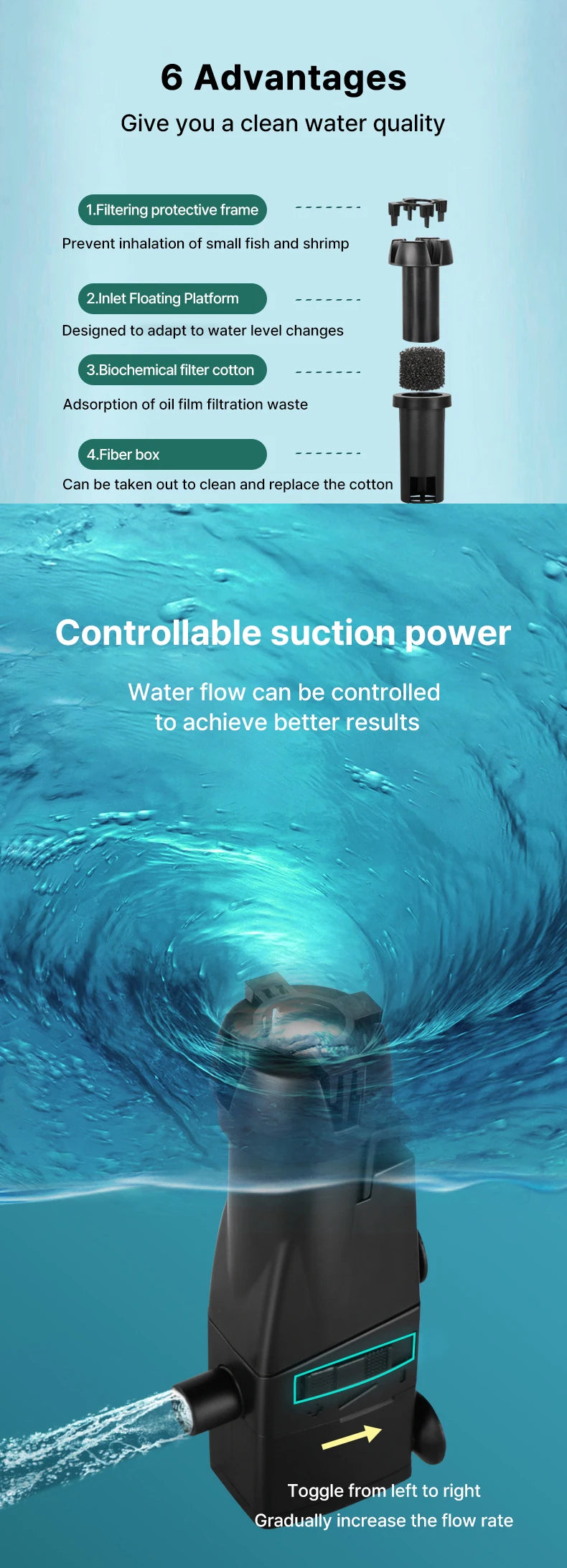 Aquarium Surface Oil Separation Filter