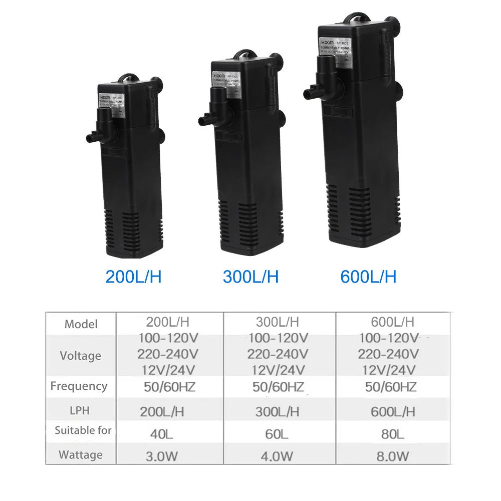 Low Level Water Submersible Water Filter