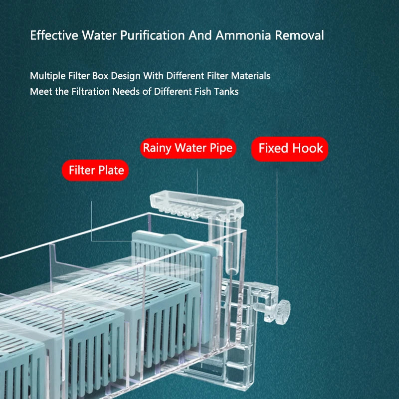 New Fish Tank Waterfall Filter Box