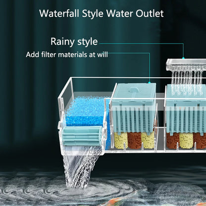 New Fish Tank Waterfall Filter Box