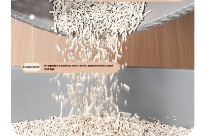 Cat Litter Mat 2-Layer Design