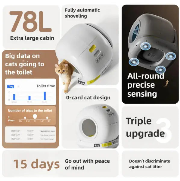 Self Cleaning Cat Litter Box