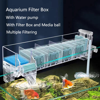 New Fish Tank Waterfall Filter Box