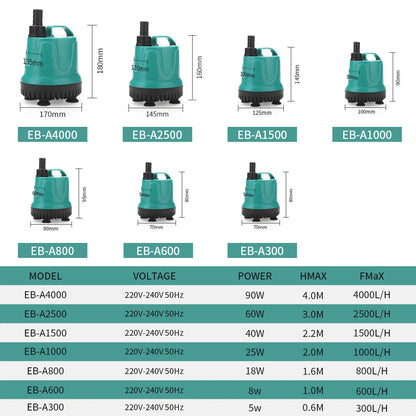 Bottom Suction Water Pump