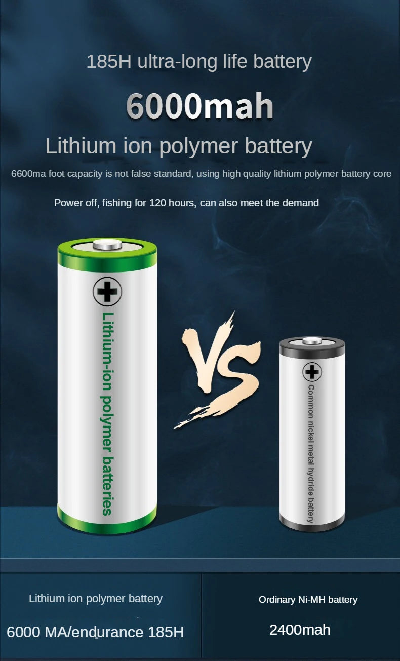 Aquarium Fish Tank Oxygen Pump