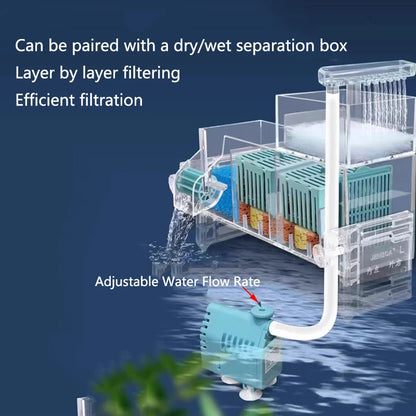New Fish Tank Waterfall Filter Box