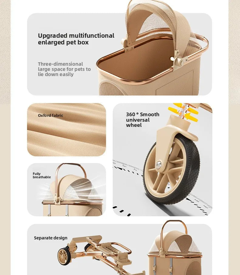 3 in 1 Pet Stroller for 20LBS Dogs