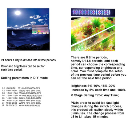 30-60cm Fish Tank 24/7 Full Spectrum Lighting