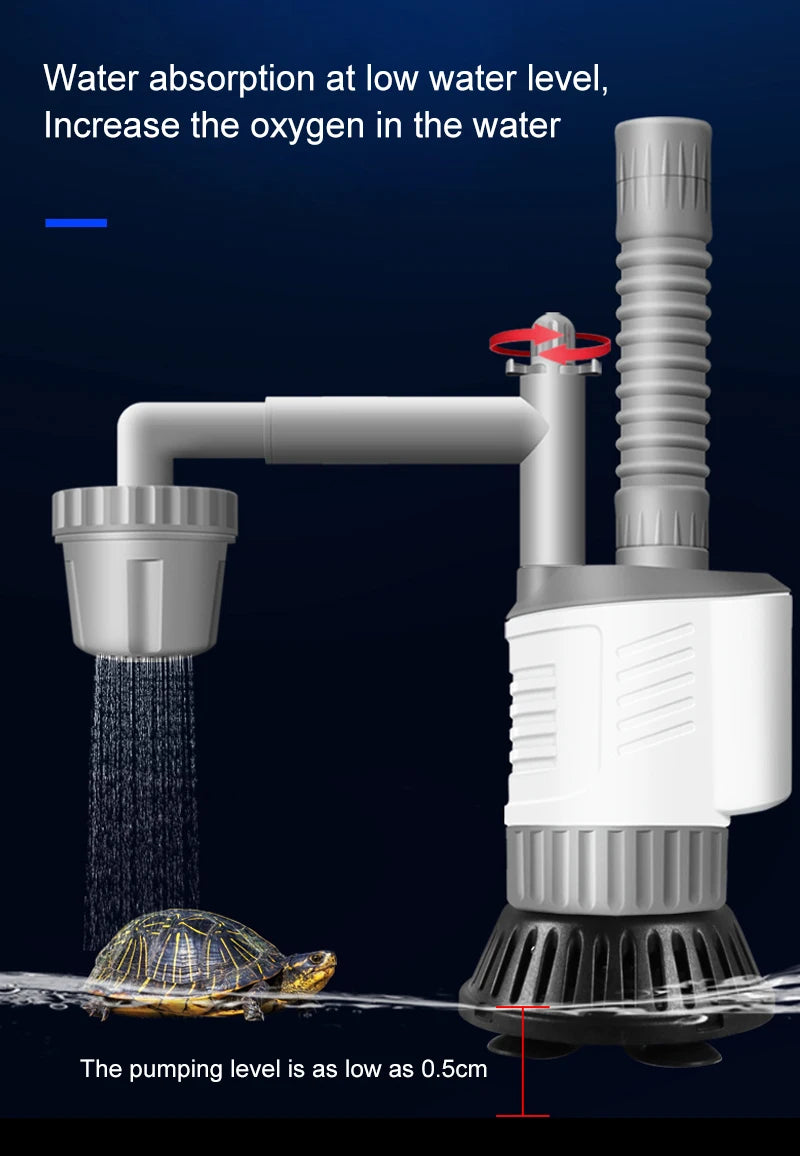 Aquarium Water Change Pump
