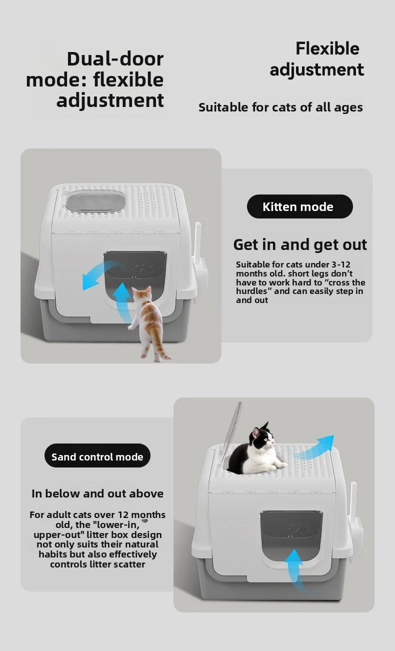Fully Enclosed Self Cleaning Cat Litter Box