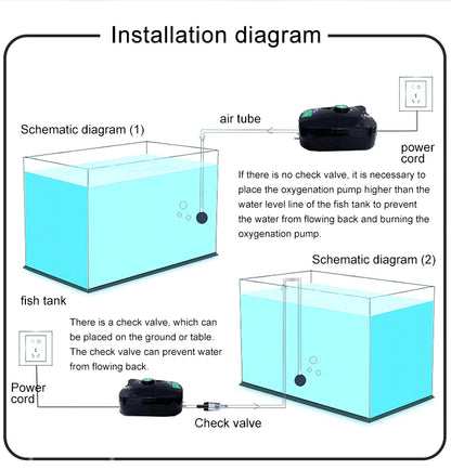 Silent Aquarium Oxygen Air Pump