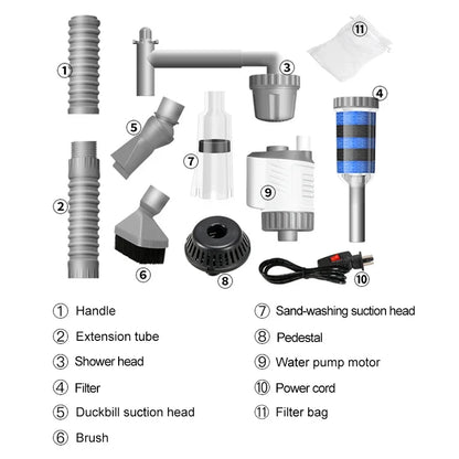 Aquarium Water Change Pump
