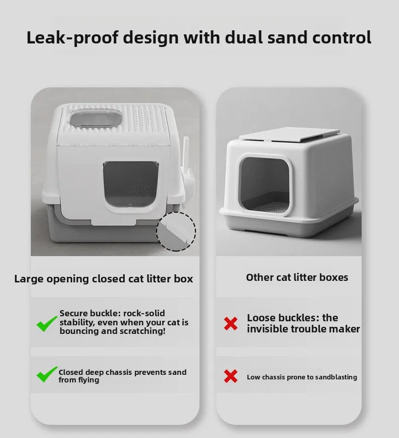Fully Enclosed Self Cleaning Cat Litter Box