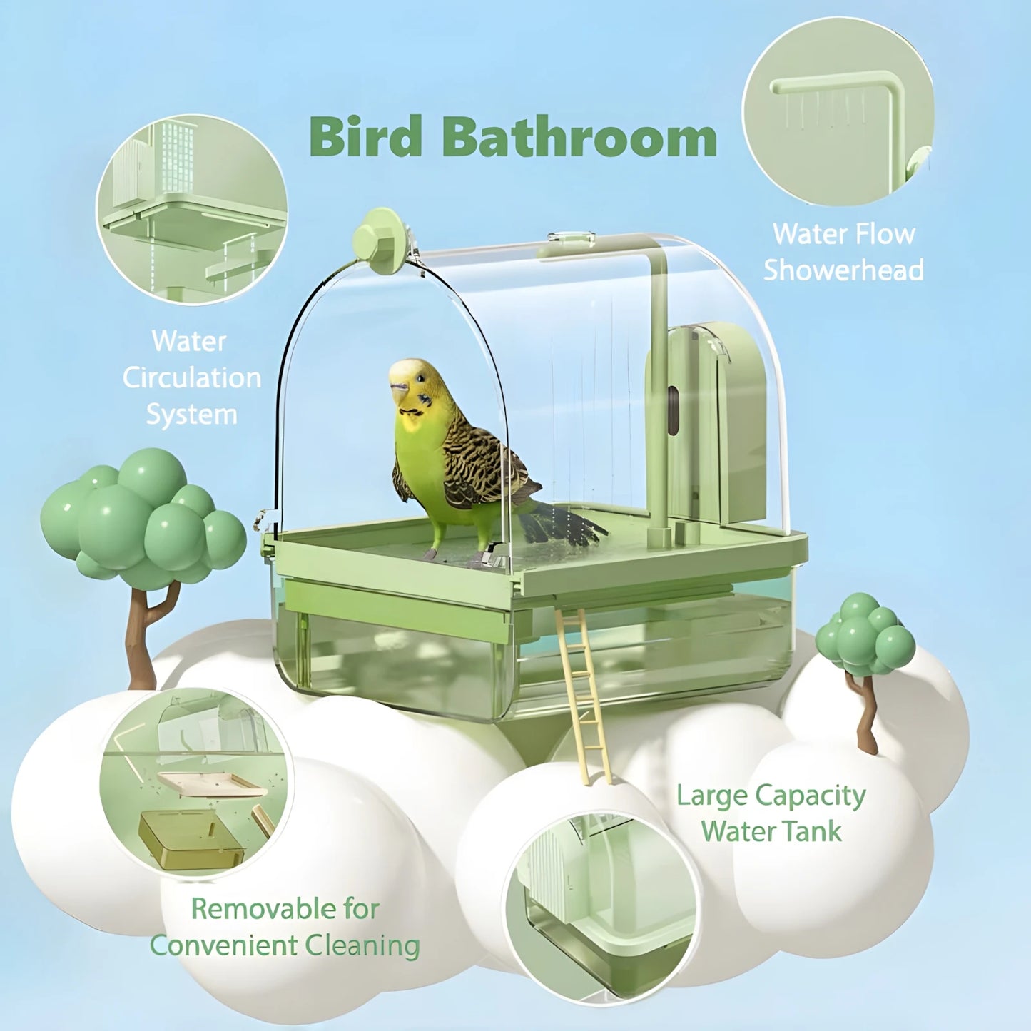 Electric Sensing Water Recycling Bird Bath