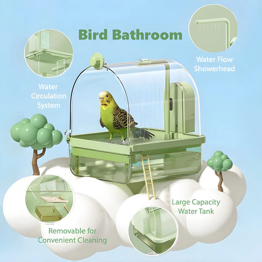 Electric Sensing Water Recycling Bird Bath