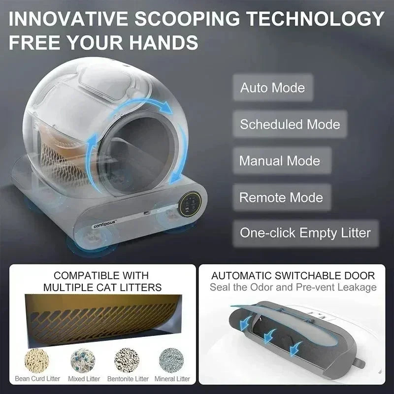 65L Automatic Intelligent Cat Litter Pan