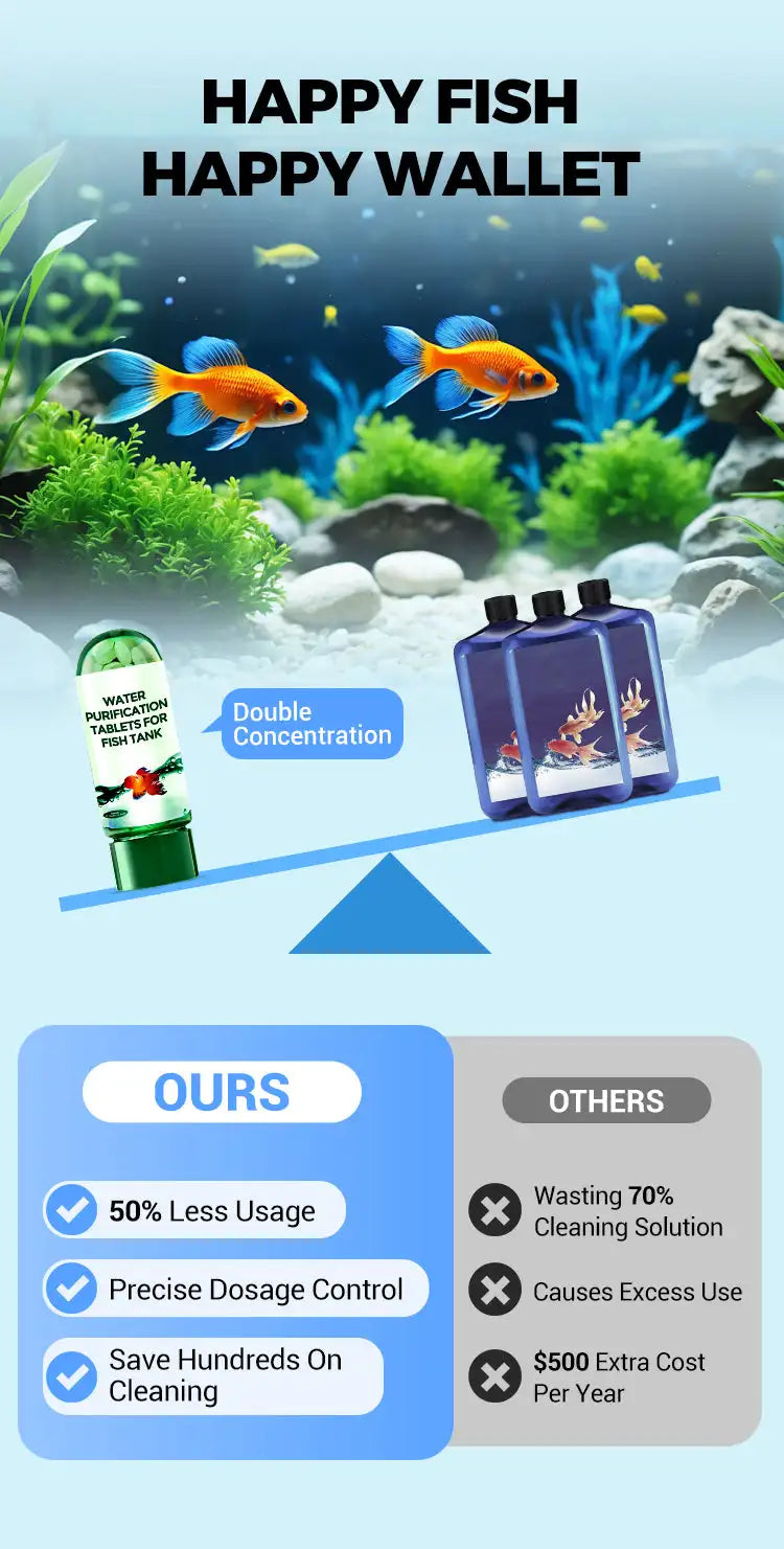Water Purification Tablets