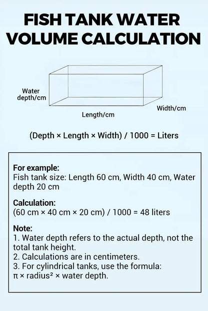 Water Purification Tablets