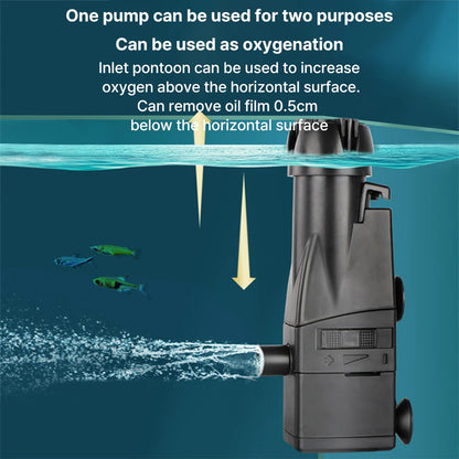 Aquarium Surface Oil Separation Filter