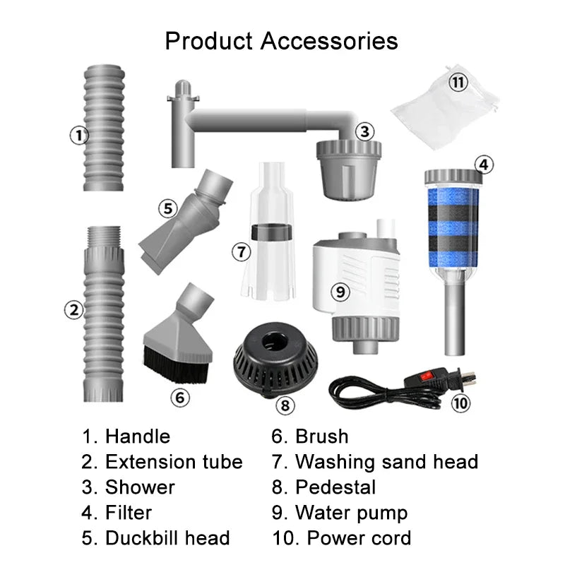 Aquarium Water Change Pump